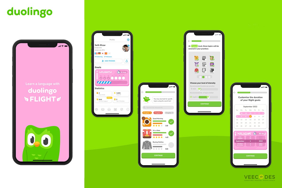 Gamification software development - Duolingo