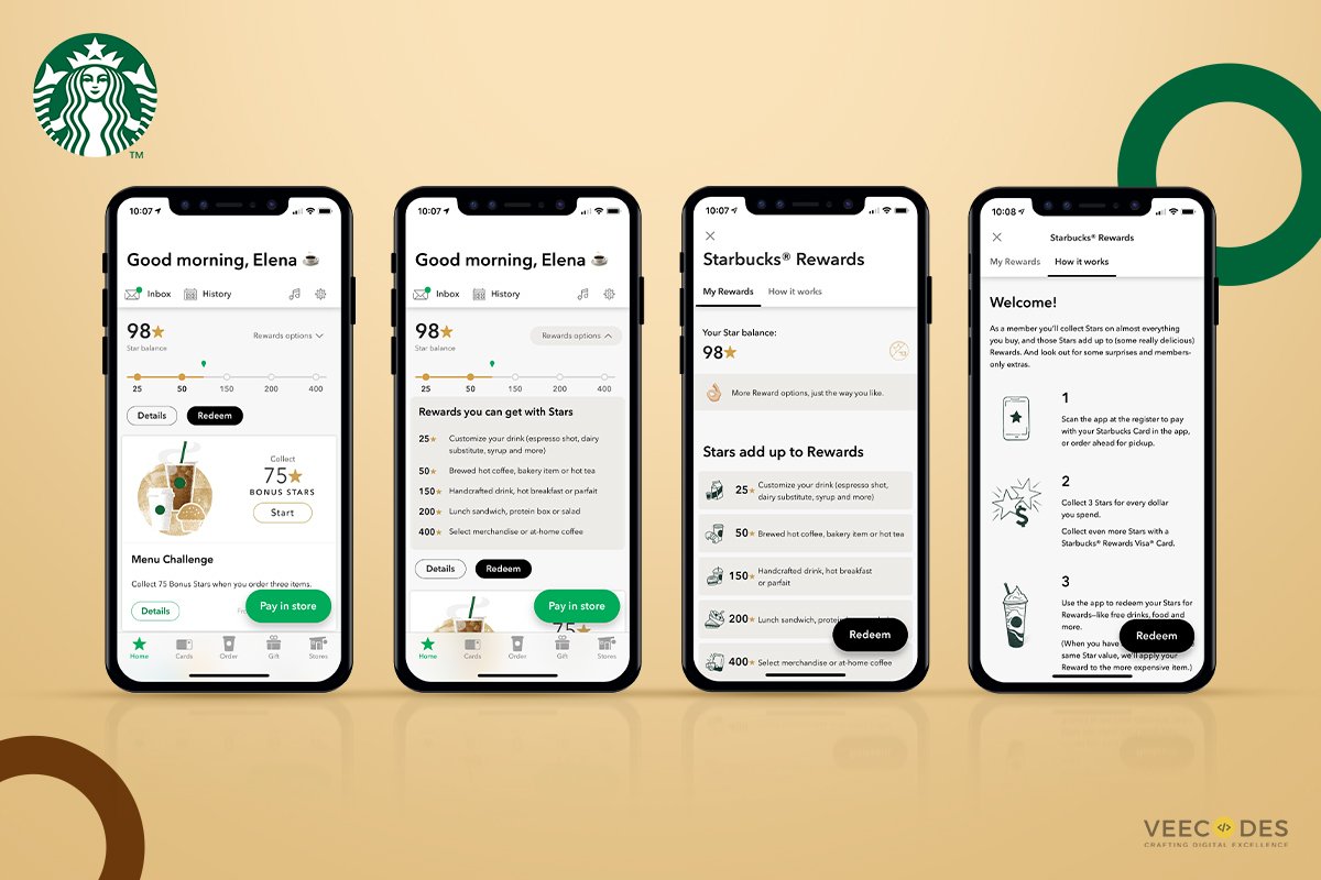 Gamification software development - Starbucks Reward Program